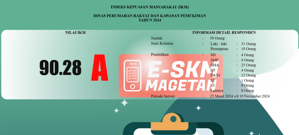 Skm Dinas Perumahan Dan Kawasan Permukiman Kabupaten Magetan